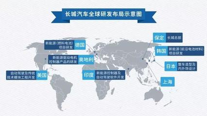 從“世界工廠”到“世界開(kāi)工廠” 哈弗奏響自主國(guó)際化主旋律，賦能軟件外包服務(wù)新篇章