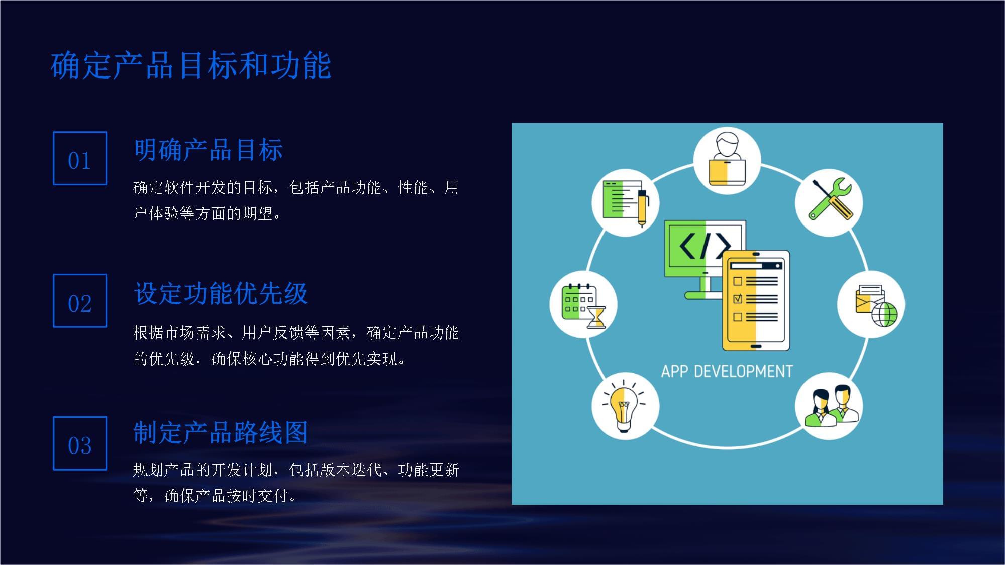 軟件產(chǎn)品開(kāi)發(fā)全流程詳解
